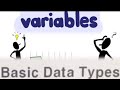 TypeScript Topics 