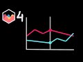 How To Create A Vertical Hover Line In Chart JS 4
