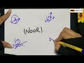 Noor Name Signature - Handwritten Signature Style for Noor Name