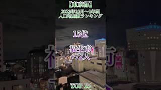 2023年10月~1年間・東京都市町村人口増加数ランキングTOP15　 #地理 #地理ネタ #日本地理 #人口増加 #東京