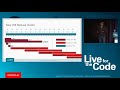 Moving Java Forward Faster