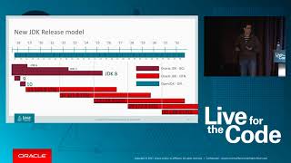 Moving Java Forward Faster