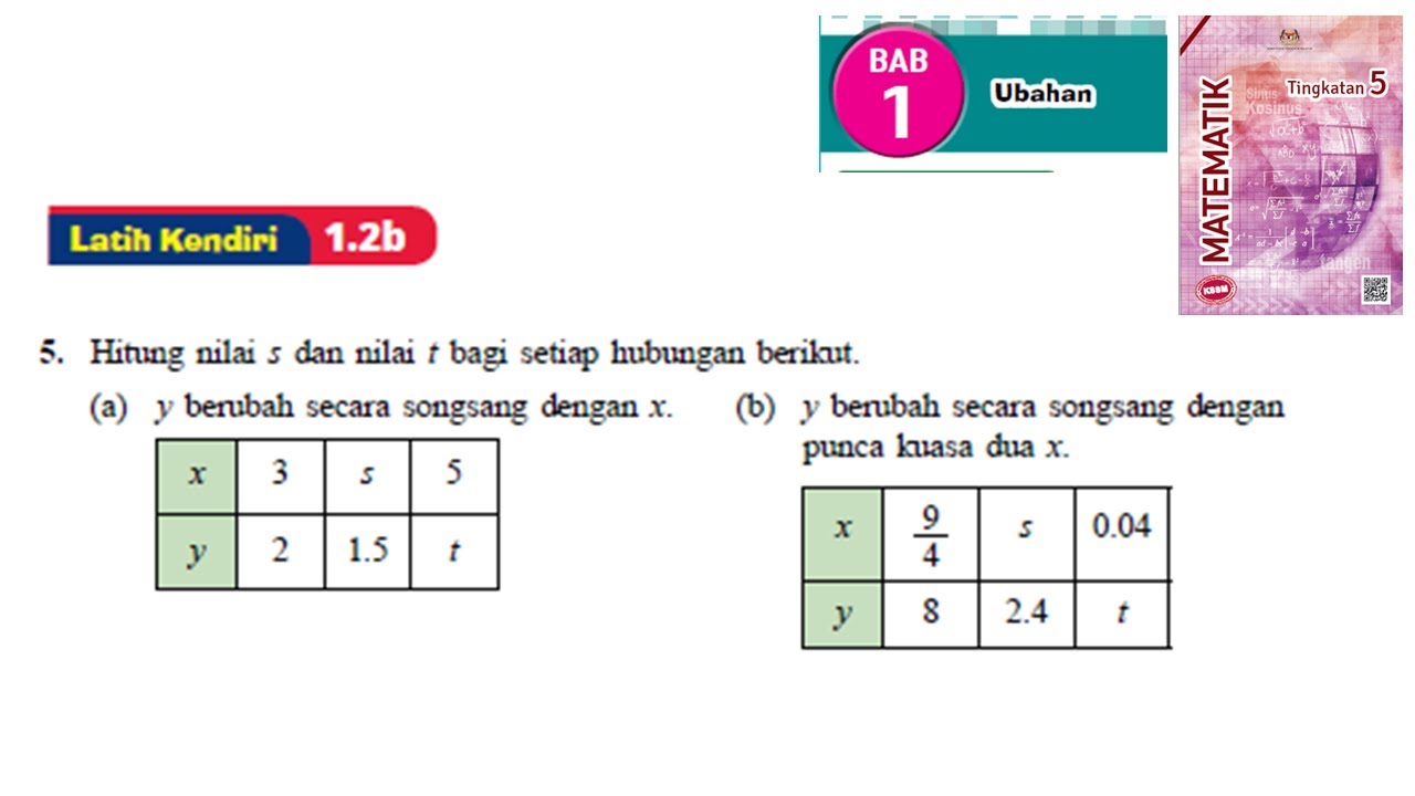 KSSM Matematik Tingkatan 5 Ubahan Latih Kendiri 1.2b No5 Ubahan ...