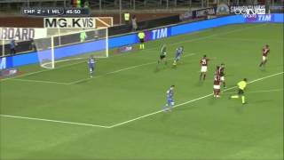 Empoli 2-2 Milan | 2014/2015 | Full Highlights Arabic Comm.