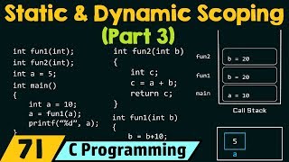 Static and Dynamic Scoping (Part-3)