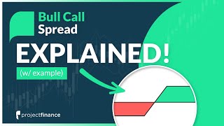 Bull Call Spread Options Strategy (Best Guide w/ Examples)