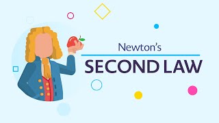 Force, Mass, and Acceleration: Newton's Second Law