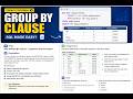 Master SQL Server Tutorial 7 : MSSQL GROUP BY Clause Tutorial