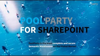 PoolParty for Sharepoint