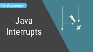 What are Java interrupts?
