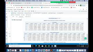 K-means clustering and principal component analysis by using SAS Enterprise Guide 8.3