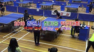 2018 창원시 한마음 탁구대회 여3부 결승 최경남 vs 강혜숙