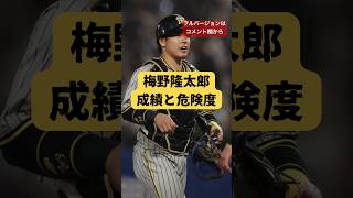 梅野隆太郎　成績と危険度#野球 #プロ野球 #阪神タイガース #阪神 #プロスピ #プロスピa