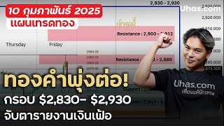 ศึกภาษีมาเยือน ทองคำตอบรับเชิงบวก I แผนเข้าเทรดทองคำ 10 ก.พ. 2025