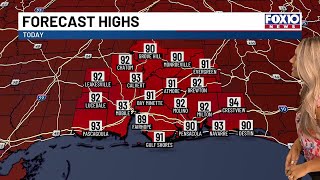 Temperatures are above average