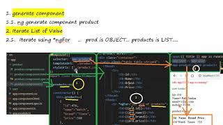 Angular7 Iteration ngFor - III