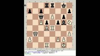 Stockfish 250126 vs Protector 1.9 | King's Pawn Game #chess