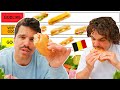 THE ULTIMATE BROODJES TIER LIST 🥖🇧🇪 *BELGIAN SANDWICH CULTURE*