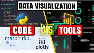 Python vs Power BI: Tools or Code for Data Visualization? How I Decide