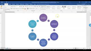 Dissertation TIP - Conceptual Framework