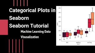 How to Plot Categorical Data in Seaborn| Seaborn Data Visualization Tutorial