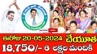 వైయస్సార్ చేయూత 18 750 ఈరోజు ఆరు లక్షల మందికి YSR cheyutha scheme amount released.