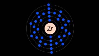 What is ZIRCONIUM?