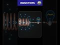 inductors explained with animation inductors animation ytshorts