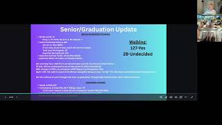 GRCA Board Meeting May 22, 2026