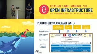 Barometer beyond Service Assurance monitoring as a service in OPNFV and beyond