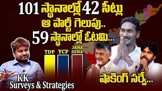 101 స్థానాల్లో 42 సీట్లు ఆ పార్టీకే.? | KK Survey Reports On 101 Constituencies | Assembly Elections