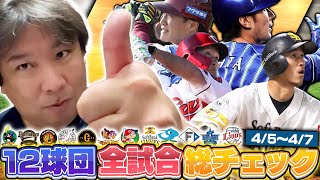 【阪神西の完封で初勝利】【日本ハムvsロッテ９回の攻防】【中日が強いのは〇〇が良いから】プロ野球３連戦を里崎がどこよりも分かりやすく解説します！