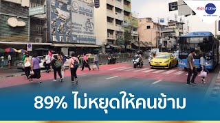 โพลสำรวจระบุคนไทยไม่หยุดรถให้ข้ามทางม้าลาย