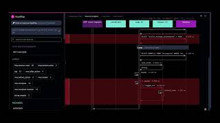 Intro To AppMap