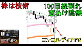 株は技術　100日移動平均線を窓開け陰線で割ってきた→弱い#2　ショットガン投資法　コンコルディアFG