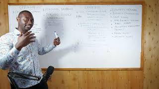 Idea Generation & Evaluation 1