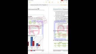 Chapter 02 POPULATION || CG ECONOMIC SURVEY 2023-24 In English || by KUMAR AMAN Sir||