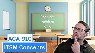 π§βπ» ITSM Concepts & Terms | ACA-910 ITSM & Jira Service Management Foundations Session #1
