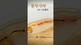 가마의종류 청자가마 백자가마 KBS다큐