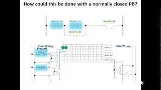 What is a PLC? PLC Basics Pt2