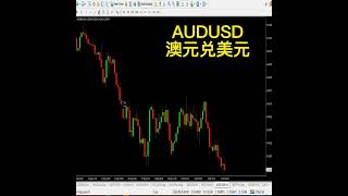 澳元兑美元（AUDUSD）外汇行情解析：回踩做空时机？？