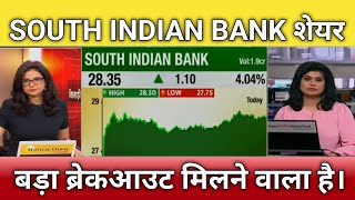 🔴South indian bank share letest news | South Indian Bank stock analysis