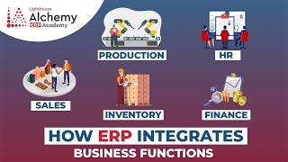 ERP Simplifies ALL Your Business Functions! #erp #digitaltransformation #erpimplementation