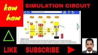 How a HYDRAULIC CIRCUIT Simulation work