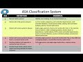 oral medicine asa classification inbde