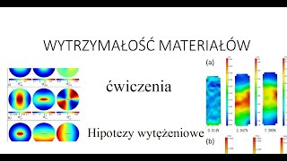 WM  - Ćwiczenie 6 Hipotezy wytężeniowe