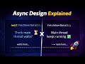 Nodejs Slow? Learn Real Async Design in 5 Minutes