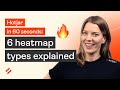 Hotjar in 60 Seconds: 6 heatmap types explained