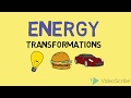 ENERGY TRANSFORMATIONS