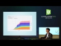QtWS15- Lightning talk- Heaptrack, A Heap Memory Profiler for Linux, Milan Wolf, KDAB
